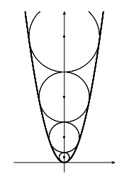 parabola.PNG